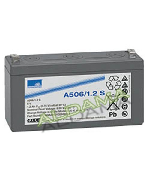 A506/1.2S Original